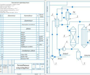 Чертеж Расчет стандартизированного теплообменного аппарата. Нагреватель бензола водяным паром