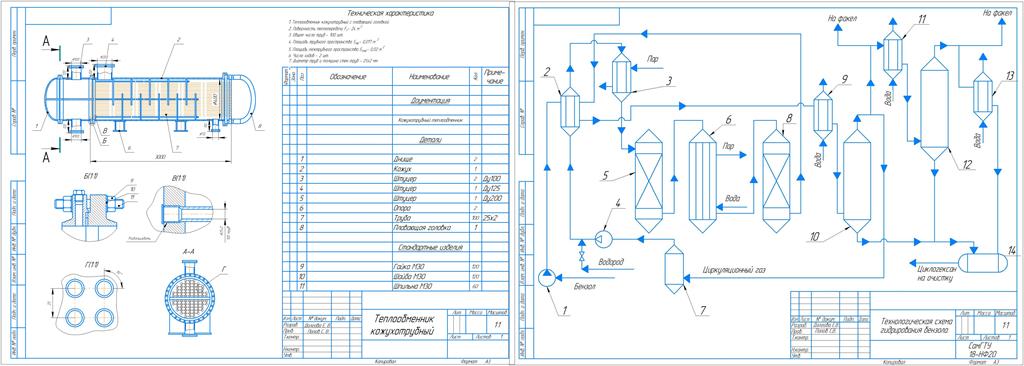 Чертеж Расчет стандартизированного теплообменного аппарата. Нагреватель бензола водяным паром