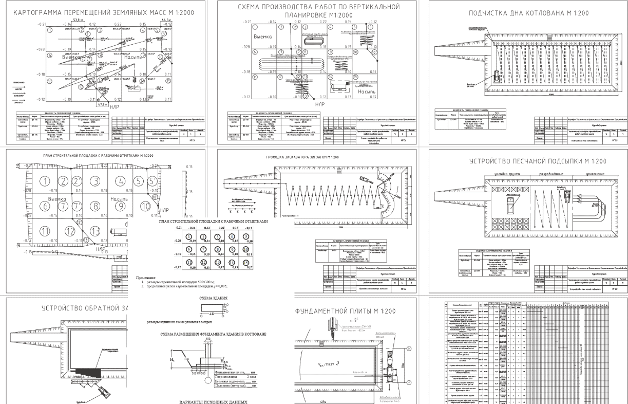 Чертеж Проектирование технологических процессов земляных работ