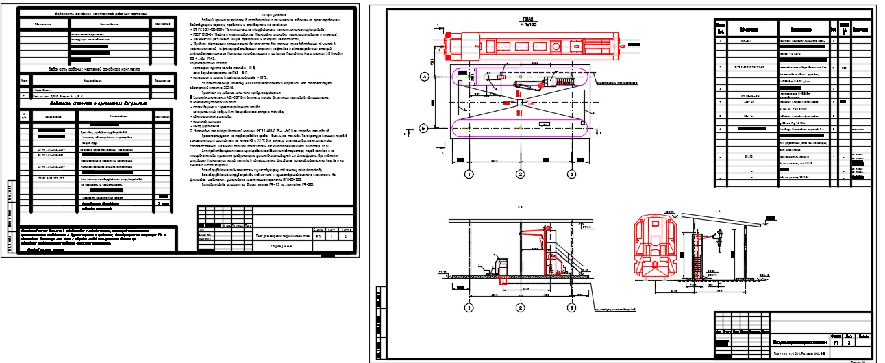 Чертеж Рабочий проект пост заправки подвижного состава (раздел ТХ)
