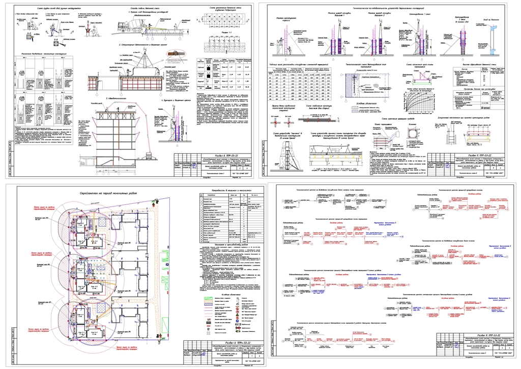 Чертеж Проект производство работ (ППР) на монолитные работы