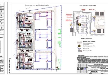 Чертеж ППР на земляные работы