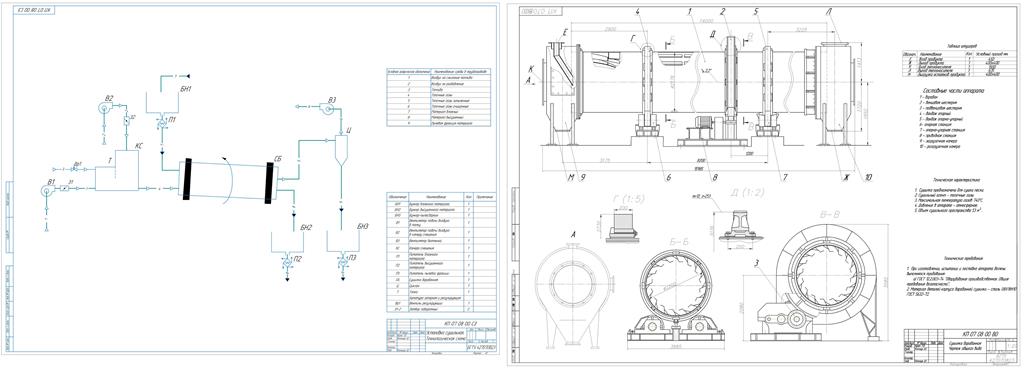 Чертеж Рассчитать и спроектировать установку для непрерывной сушки песка