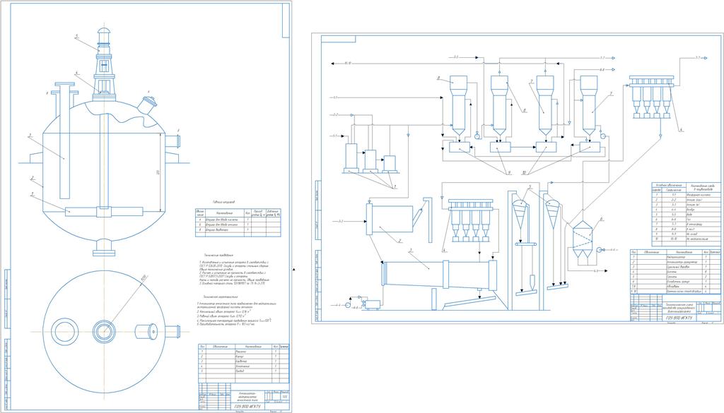 Чертеж Разработка отделения нейтрализации производства диаммонийфосфата