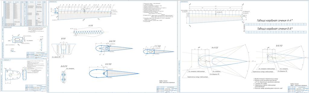 Чертеж Проектирование руля высоты самолета L-410