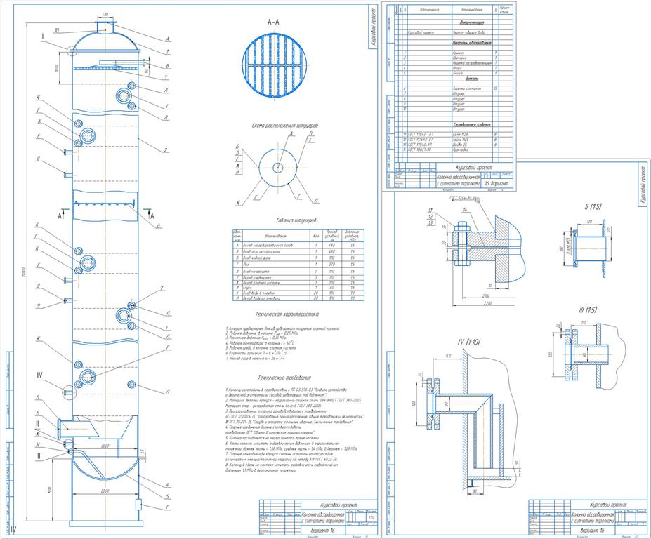 Чертеж Конструирование и расчет абсорбционного колонного аппарата с учетом ветровой и сейсмической нагрузки