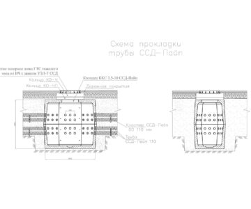 Чертеж Чертежи колодцев ССД-Пайп