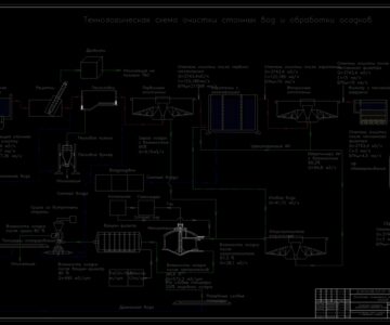Чертеж Очистные сооружения хозяйственно-бытовых стоков