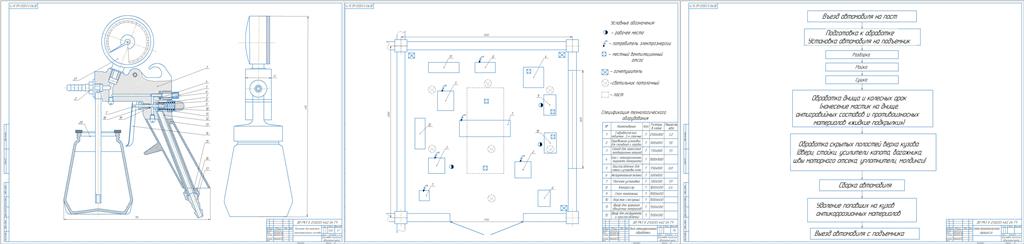 Чертеж Организация поста антикоррозионной обработки на АТП для обслуживания автомобилей Лада Веста