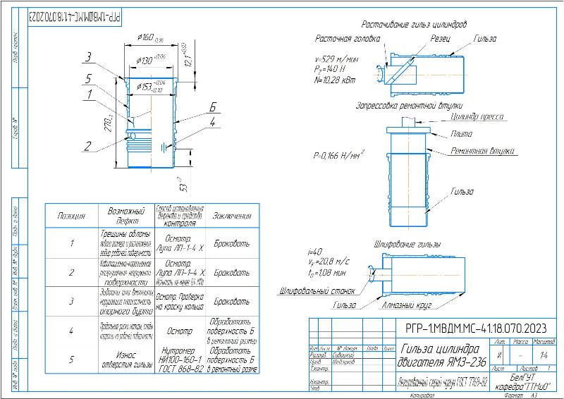 Чертеж Восстановление детали "Гильза двигателя ЯМЗ-236"