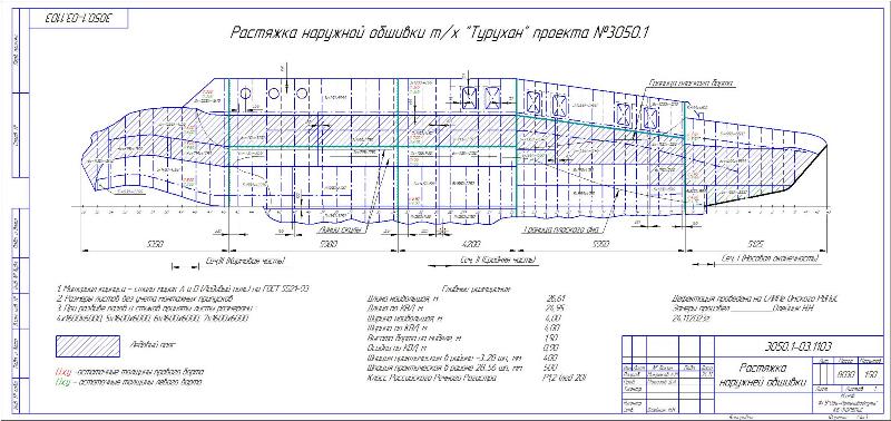 Чертеж Растяжка наружной обшивки теплохода