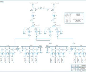 Чертеж Электрическая подстанция 110/10/6