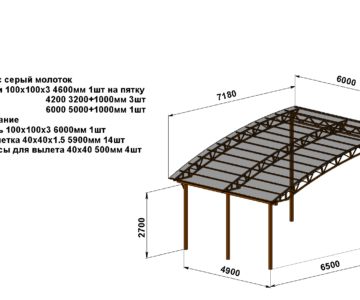 3D модель Навес из поликарбоната полуарочный