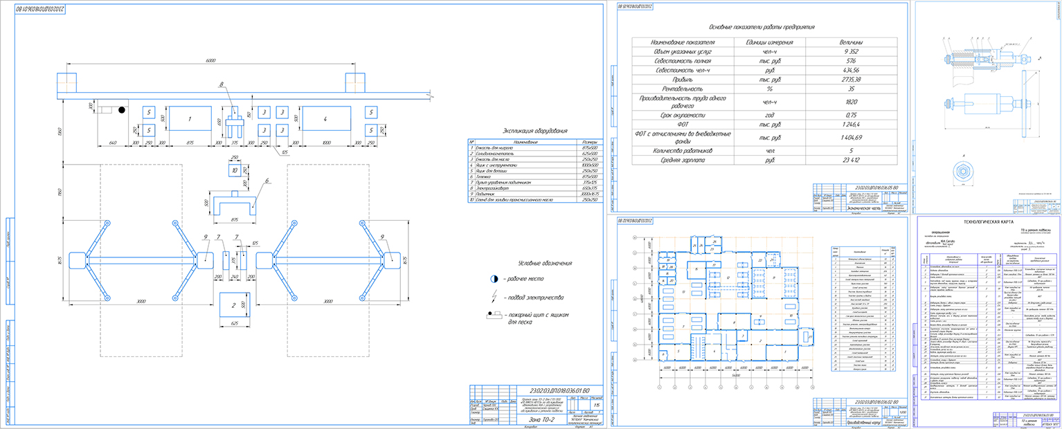 Чертеж Проект зоны ТО-2 для СТО ООО «ПЕЛИКЕН-АВТО» по обслуживанию автомобилей KIA с разработкой технологического процесса обслуживания и ремонта подвески