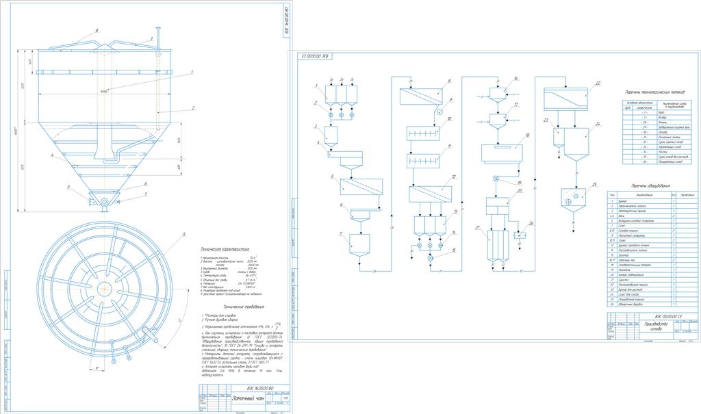 Чертеж Расчет замочного чана в производстве солода