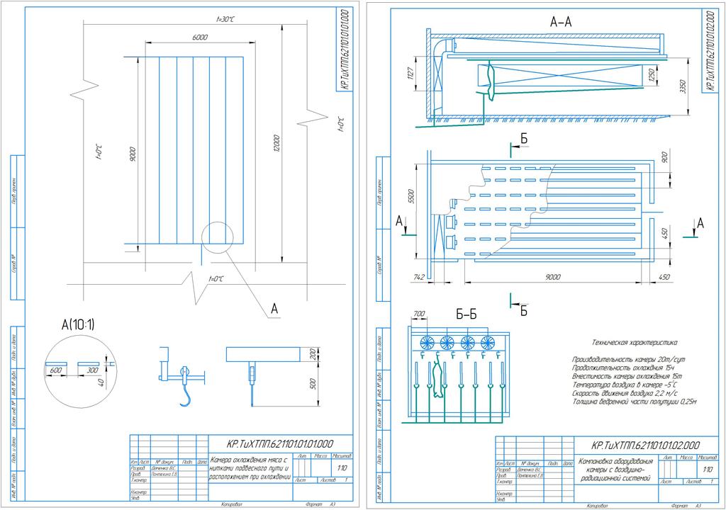 Чертеж Расчёт оборудования камеры охлаждения мяса в полутушах с комбинированной воздушно-радиационной системой