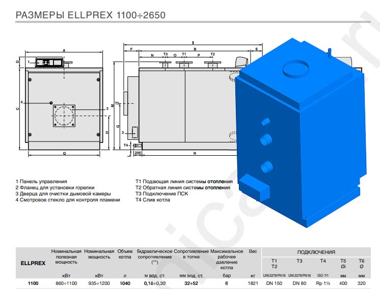 3D модель Котел Ellprex 1100