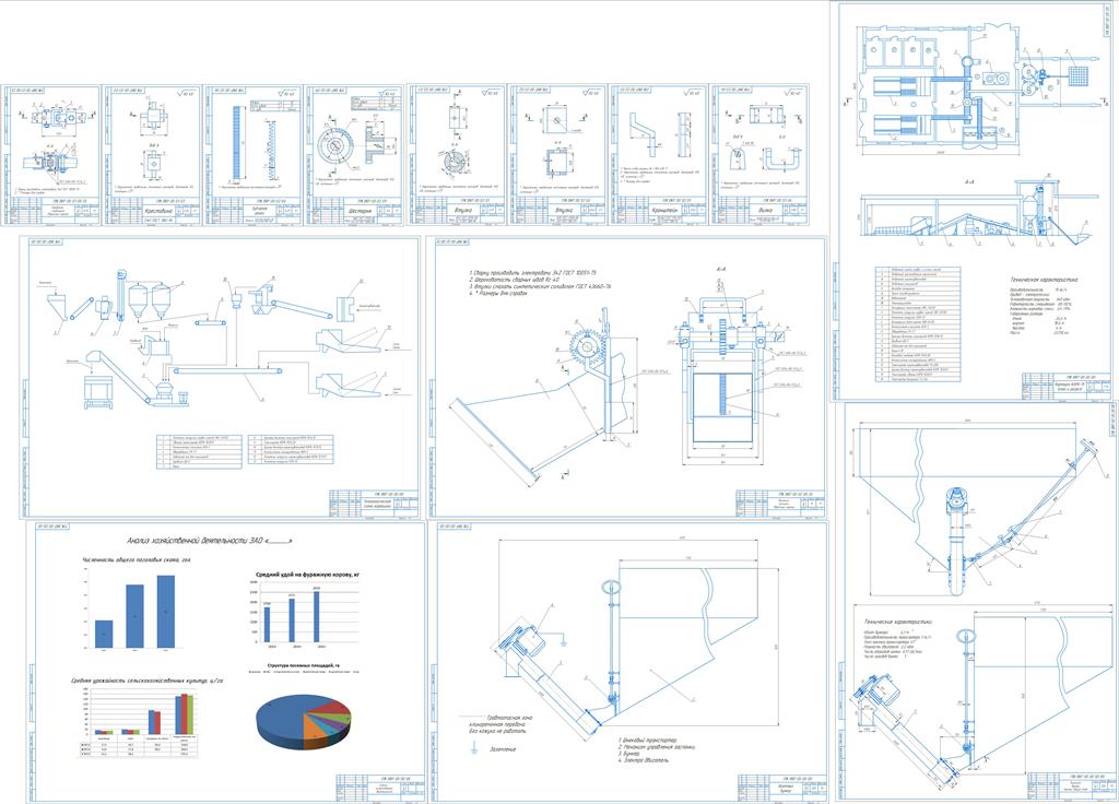 Чертеж Проект цеха по приготовлению рассыпных кормосмесей с разработкой загрузочного устройства в условиях ЗАО