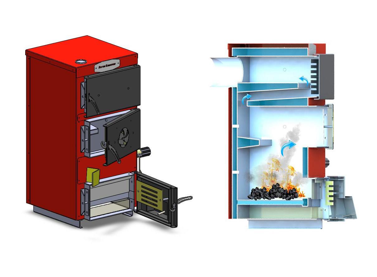 Твердотопливный котел длительного горения своими руками: чертежи и схемы