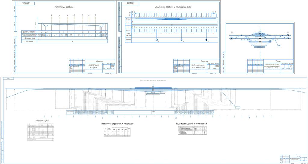 Чертеж Проектирование промежуточной станции с длиной пассажирской платформы 500 м