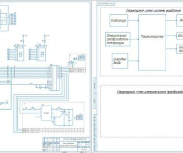 Чертеж Разработка системы управления промышленными объектами