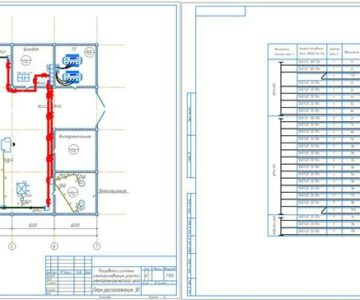 Чертеж «Разработка системы электроснабжения участка электромеханического цеха»
