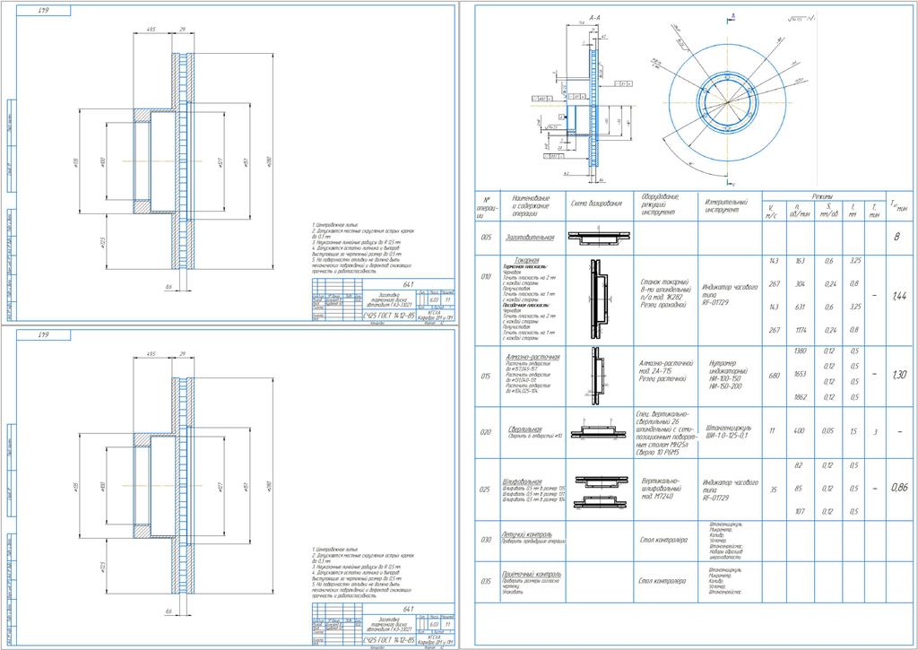 Чертеж Расчёт и разработка технологического процесса изготовления тормозного диска автомобиля ГАЗ-33021
