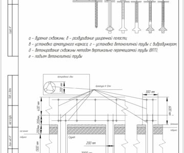 Чертеж Машины и механизмы, применяемые для устройства свайных фундаментов