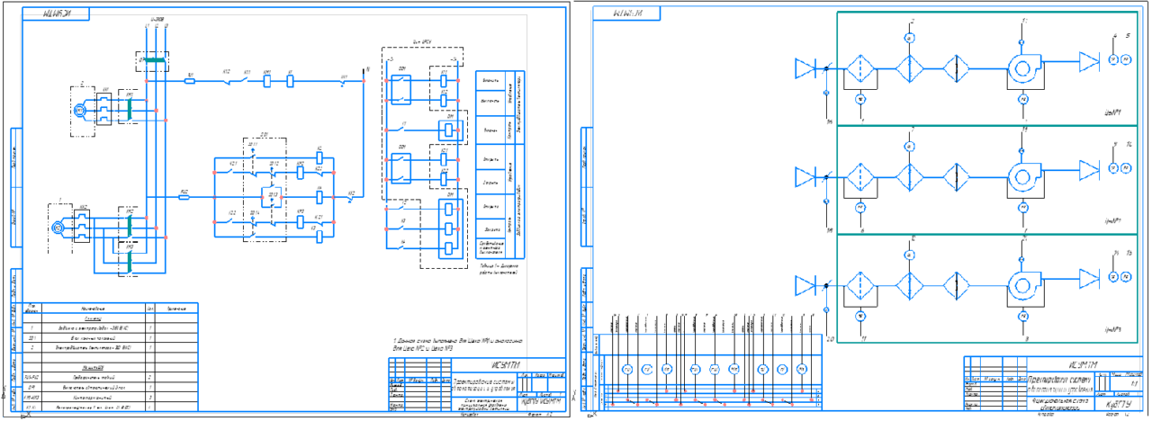 Чертеж Проектирование системы автоматизации и управления (Приточная вентиляция)