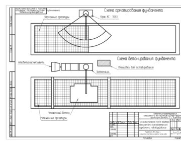 Чертеж Фундаменты для зданий и сооружений нефтяных и газовых промысловых