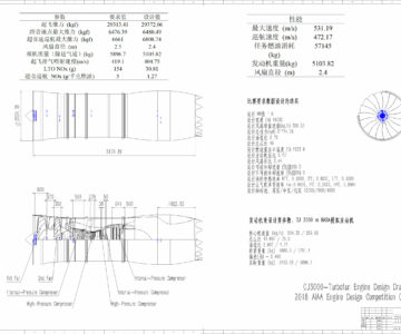 Чертеж Чертеж турбореактивного двигателя CJ3000