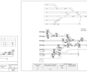 Чертеж Курсовой проект "Эксплуатационные основы проектирования систем железнодорожной автоматики и телемеханики"