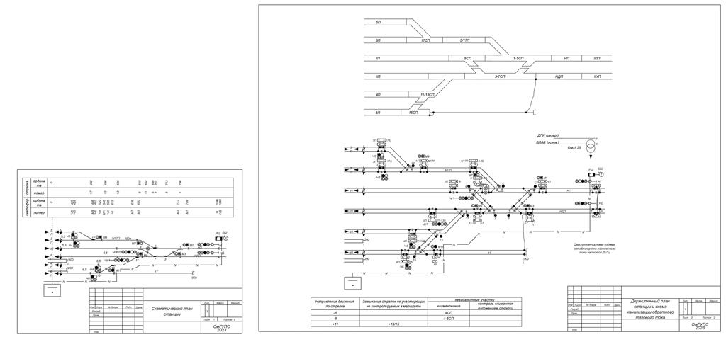 Чертеж Курсовой проект "Эксплуатационные основы проектирования систем железнодорожной автоматики и телемеханики"