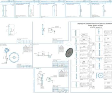 Чертеж Технологический процесс изготовления детали колесо зубчатое (Годовая производственная программа  15 шт)