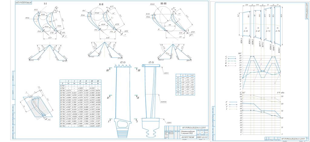 Чертеж Турбина силовая газотурбинного двигателя энергоустановки 4 МВт