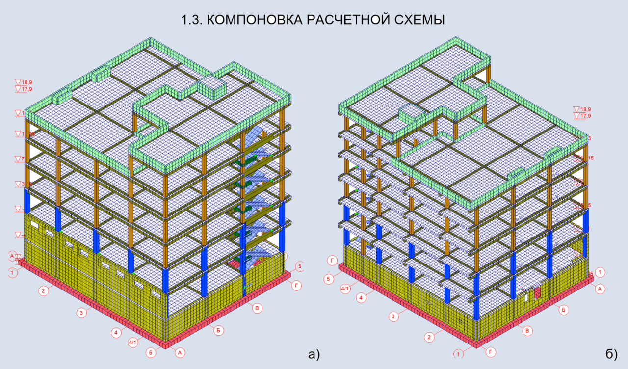 3D модель ЛОК в г.Алматы