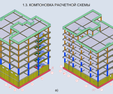 3D модель ЛОК в г.Алматы