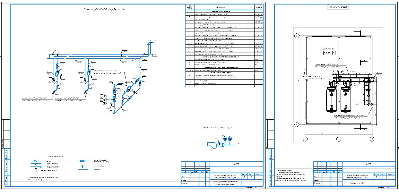 Чертеж Рабочая документация "Блочно-модульная котельная тепловой мощностью 1,2 МВт" Раздел ГСВ