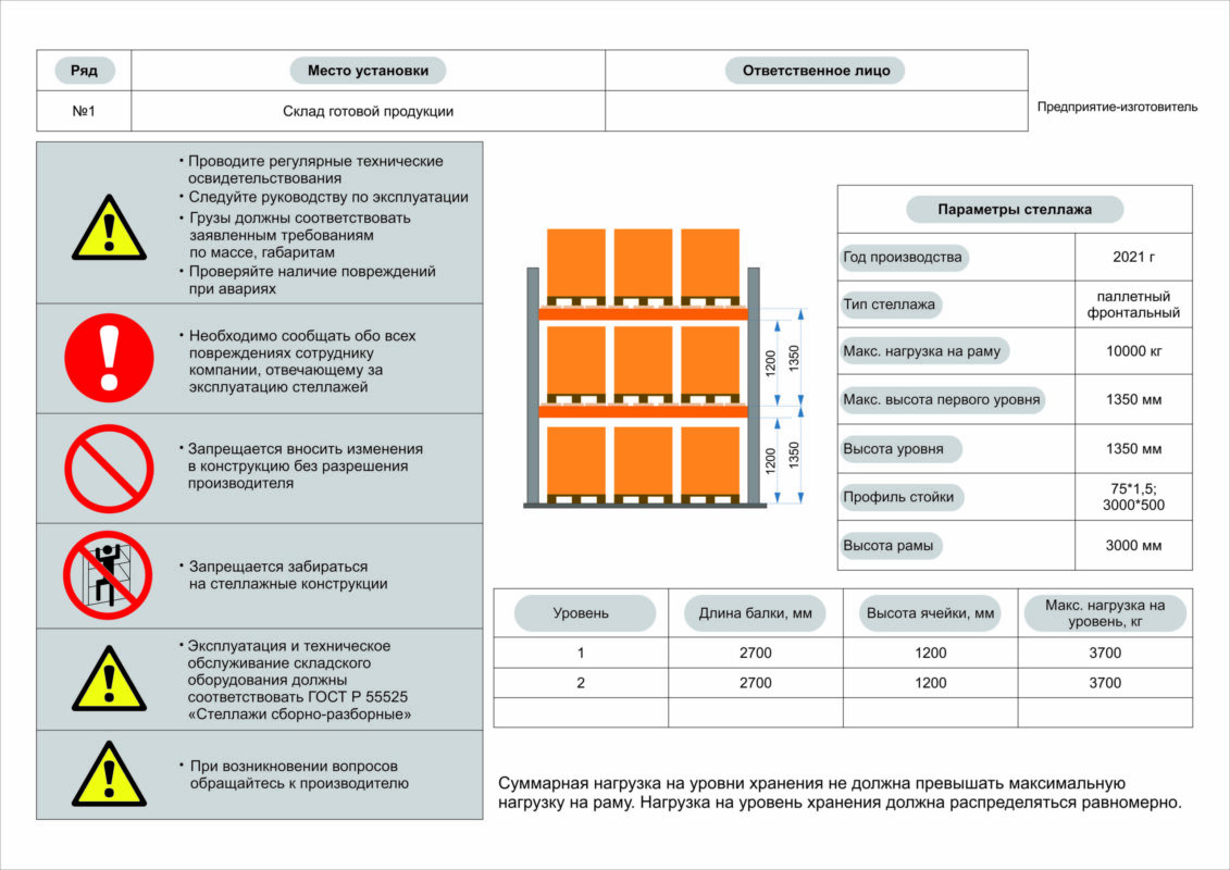 Чертеж Таблички грузоподъемности на стеллажи по ГОСТ Р55525-2017