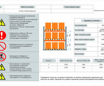 Чертеж Таблички грузоподъемности на стеллажи по ГОСТ Р55525-2017