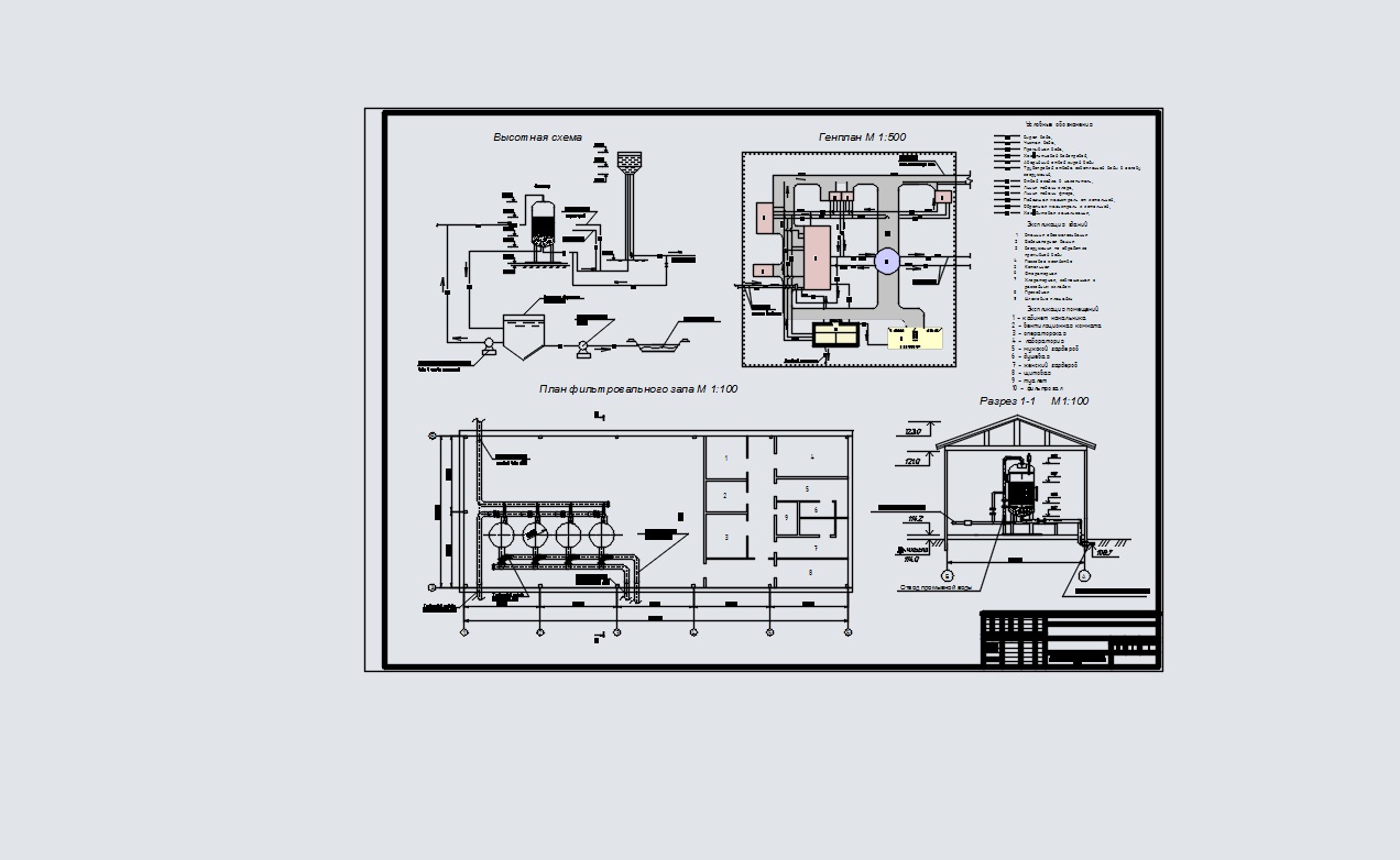 Чертеж Станция водоподготовки производительностью 4000 м3/сут