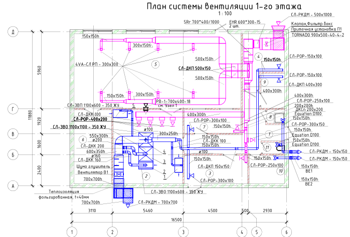 3D модель Пищеблок проект вентиляции