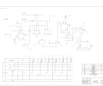 Чертеж Автоматизация процесса производства полиамидного волокна
