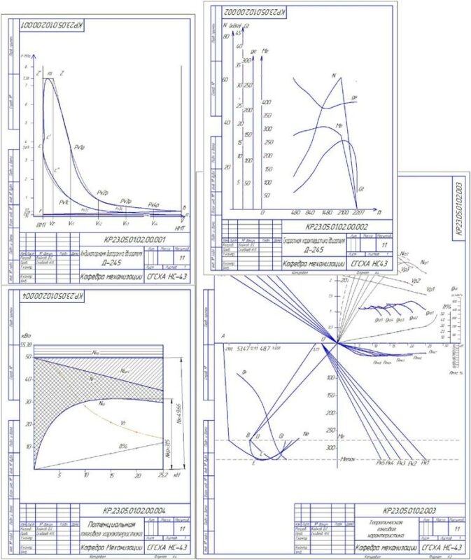 Чертеж Тепловой расчет двигателя Д-245, тяговый расчет трактора МТЗ-100