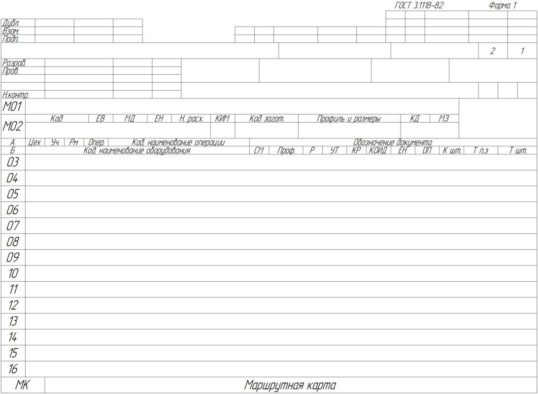 Чертеж Маршрутная карта ГОСТ 3.1118-82 форма 1, форма 1б для КОМПАС-3D