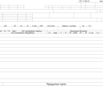 Чертеж Маршрутная карта ГОСТ 3.1118-82 форма 1, форма 1б для КОМПАС-3D
