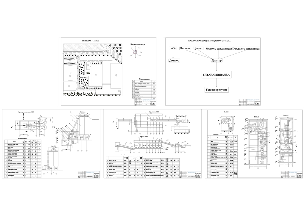 Чертеж Проектирование и использование цветного бетона в зданиях. Годовая производительность 700 000 тонн.