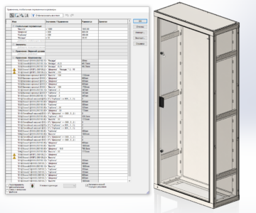 3D модель Панель распределительная ЩО-70, параметризированная