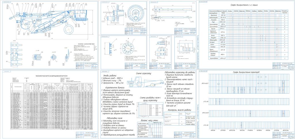 Чертеж Совершенствование комплекса машин для производства картофеля в условиях проектного сельскохозяйственного предприятия зоны Лесостепи с модернизацией однорядной картофелекопалки