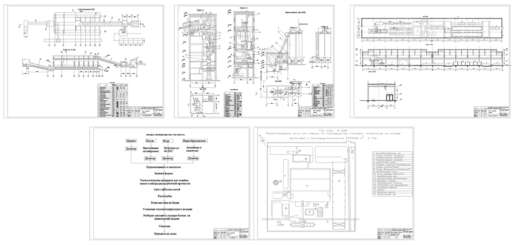 Чертеж Проектирование цеха или завода по производству стеновых газоблоков на основе автоклава с производительностью 25700000 м3 . в год.